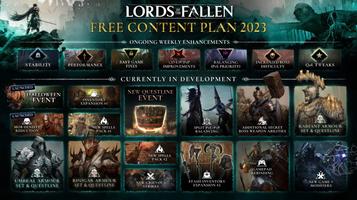 Lords Of The Fallen Shares 2023 Free Content Plan; Continued Updates &  Improvements Promised - Noisy Pixel
